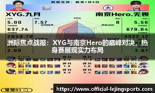 洲际焦点战报：XYG与南京Hero的巅峰对决，热身赛展现实力布局