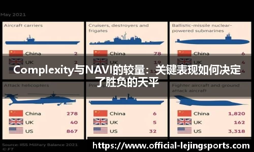 Complexity与NAVI的较量：关键表现如何决定了胜负的天平