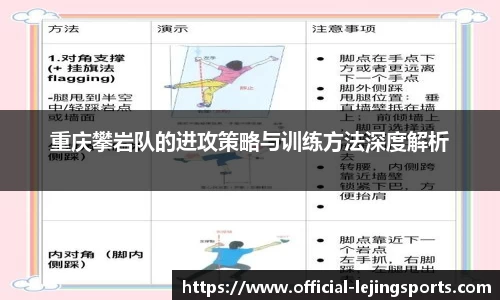 重庆攀岩队的进攻策略与训练方法深度解析