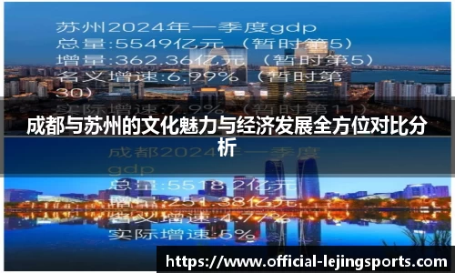 成都与苏州的文化魅力与经济发展全方位对比分析